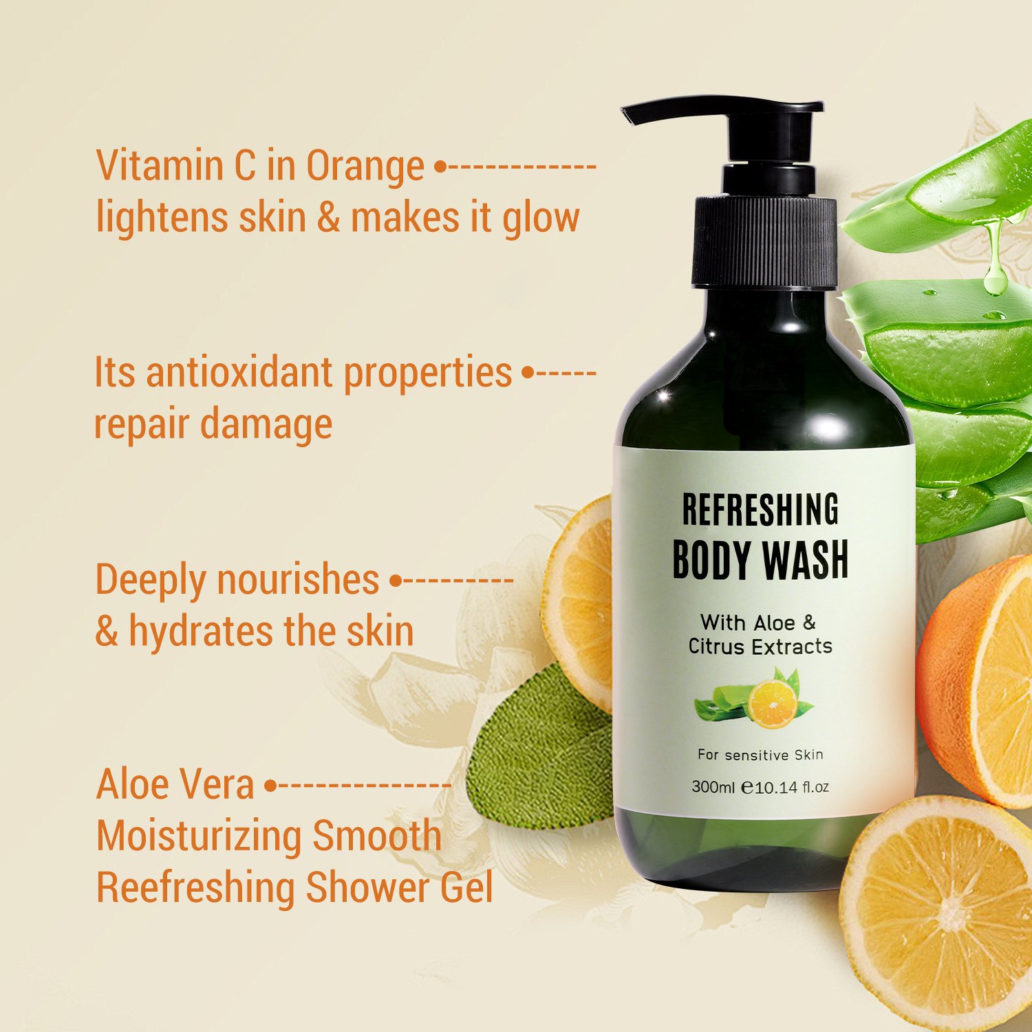 High Quality Cirts Mild Cleansing Shampoo Exfoliating Moisturizing Skincare and Dead Skin Removing Body Wash