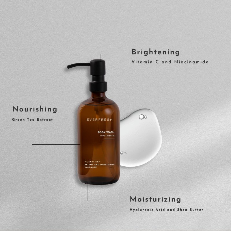 Hottest Selling 500ml Hydrating Shower Gel Expertly Crafted To Cleanse and Deeply Hydrate To Skins