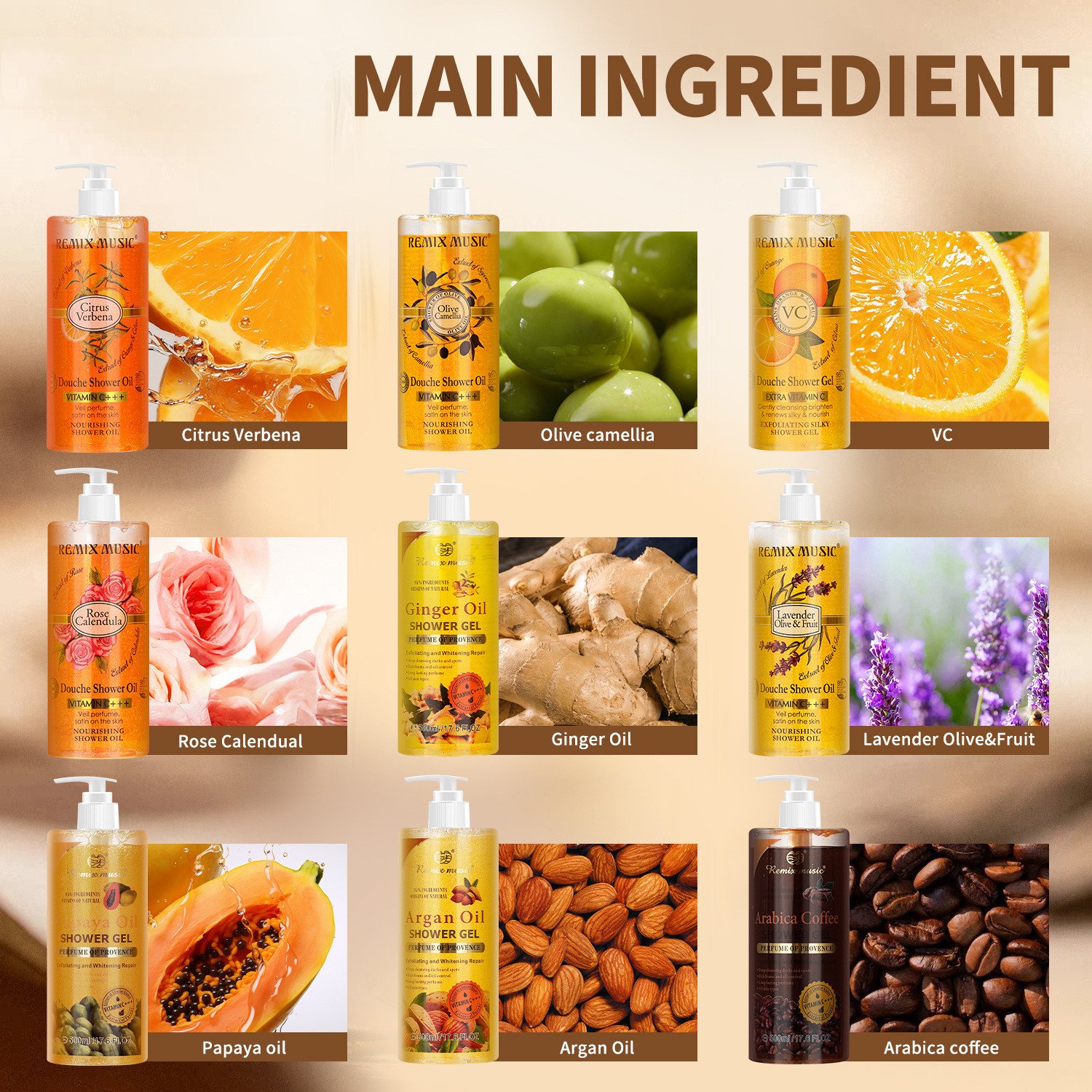 natural ferfumed moisturizing Exfoliating skin care wholesale Body Wash shower gel
