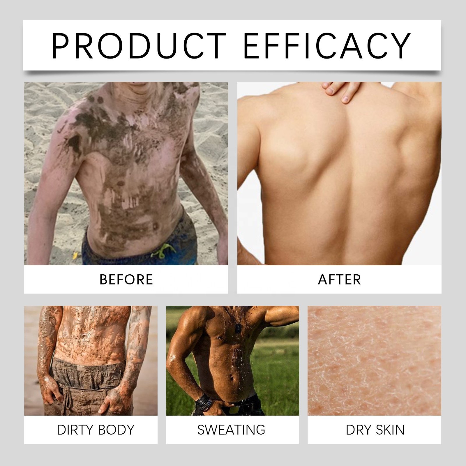 Factory Wholesale OEM Men's Moisturizing Body Wash: Nourishing, Cleansing & Long-Lasting Fragrance for Refreshing Skin Body Gel