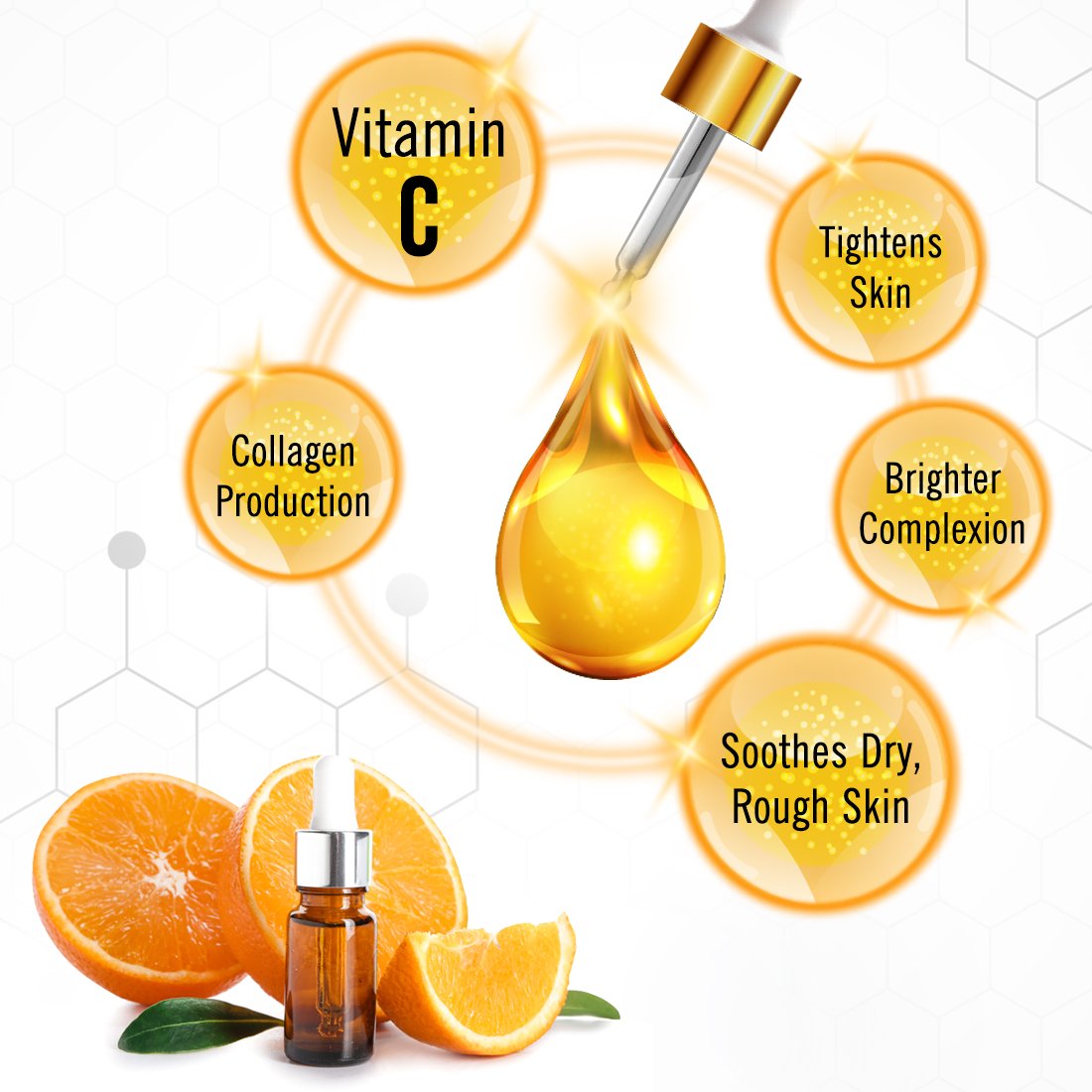 Orange Hydrating Shower Gel with Essential Oil and Vitamin C for Dry Skin Refreshing Body Conditioner