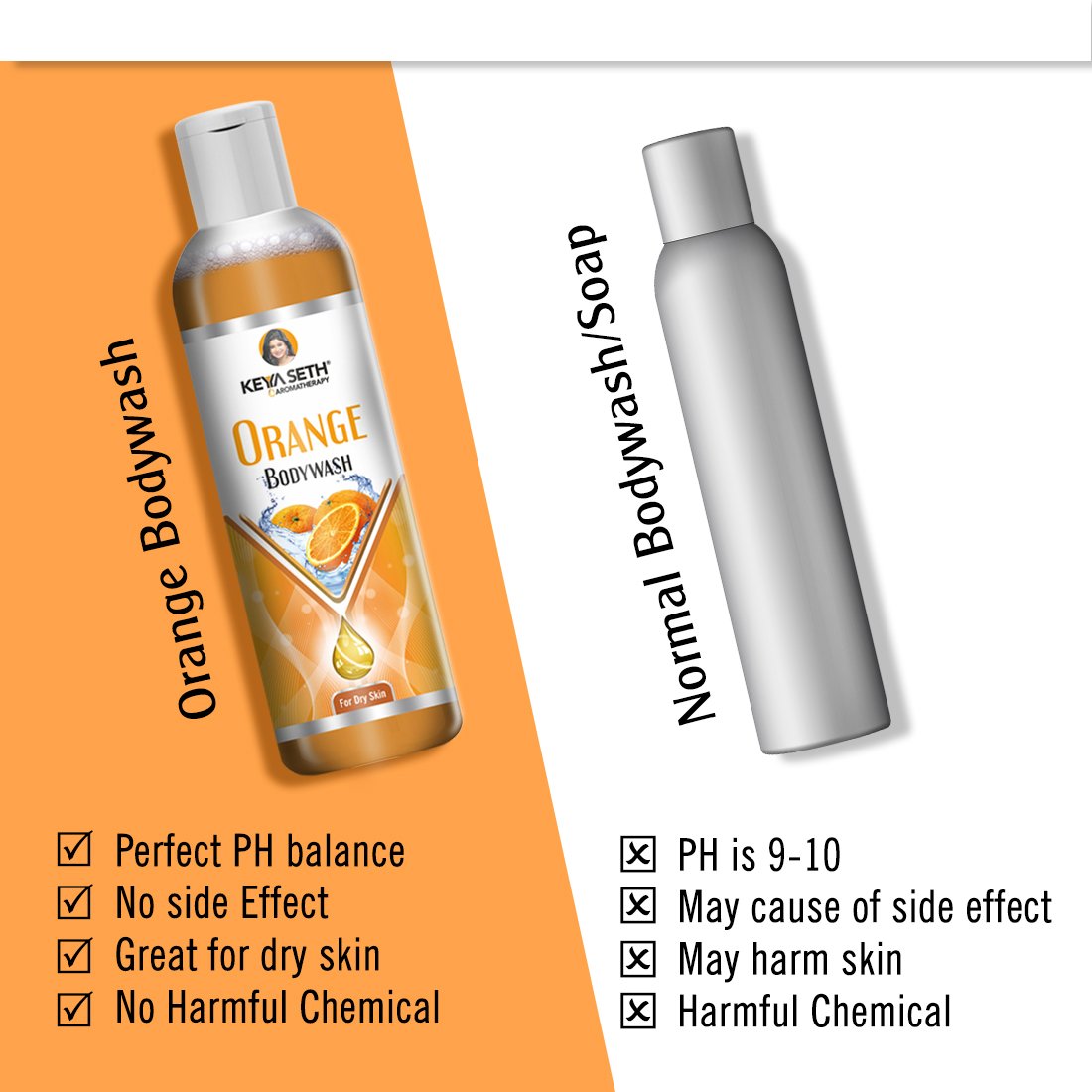 Orange Hydrating Shower Gel with Essential Oil and Vitamin C for Dry Skin Refreshing Body Conditioner