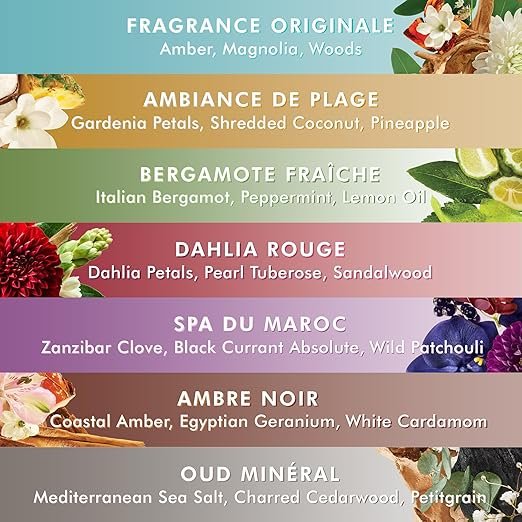 Luxury Bath Body Shower Oil Soften Cleanse Skin Multi-Oil Cleansing Hydrating Body Wash For All Skin Type