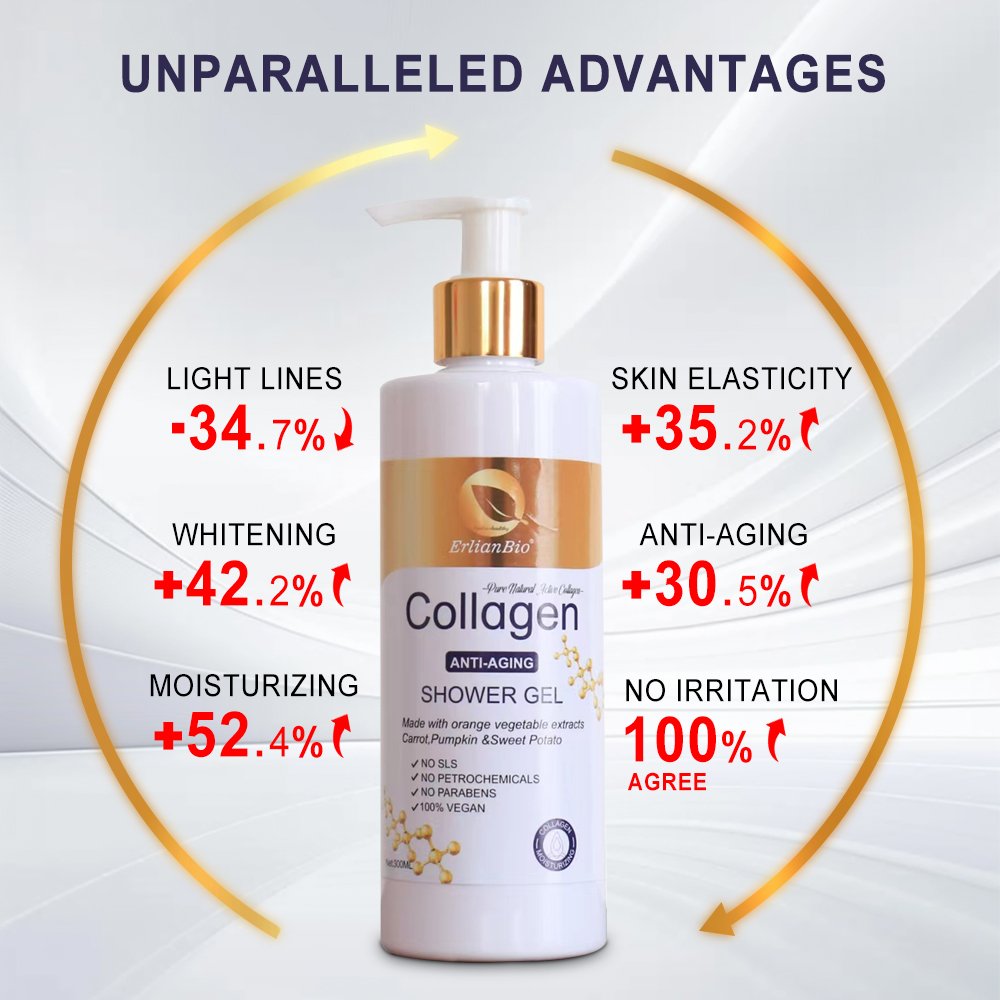 Moisturizing Body Wash Lightening Skin Shower Gel Private Label OEM/ODM Wholesale Body Care Natural Organic Collagen Body Wash