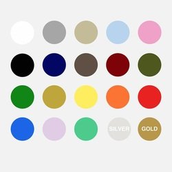 Customizable