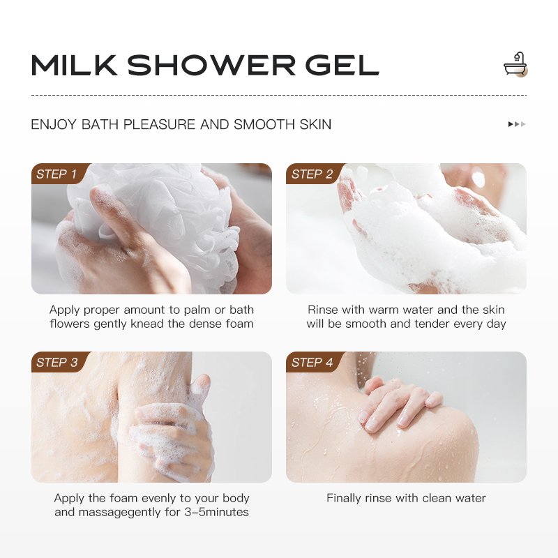 KORMESIC Private Label OEM Natural coconut Sweet Home body care organic essence whitening bath lotion moisturizing Shower Gel