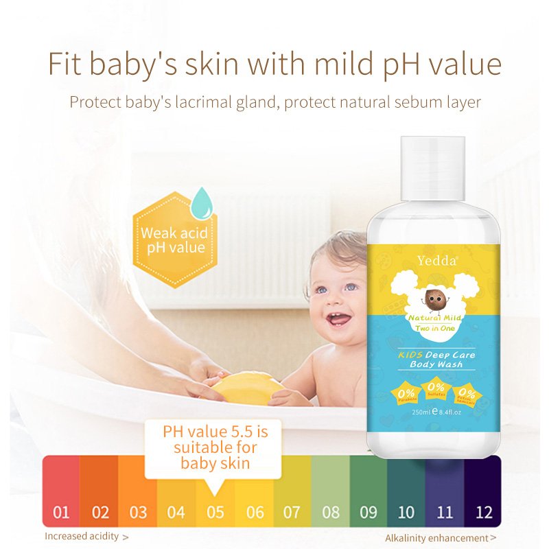 Wholesale other Baby's Bath Supplies 2 in 1 Shampoo and Conditioner Moisturizing Shower Gel Body Face Cream Hair & Body Care Set