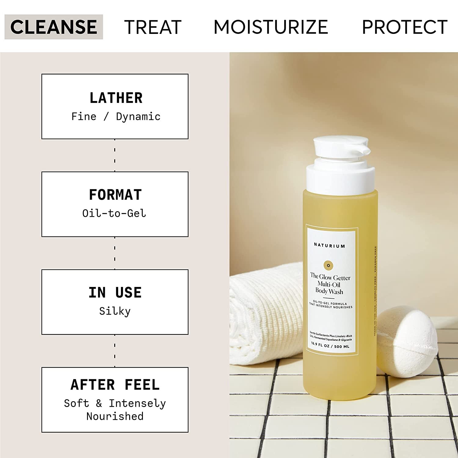 Private Label The Glow Getter Multi-Oil Hydrating Body Wash Gentle Cleanser shower gel