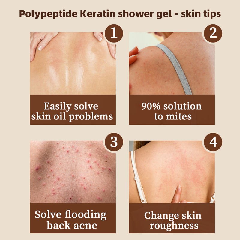 Peptide Keratin Shower Gel Deep Cleansing wash body Set and Moisturizing Exfoliating Shower Gel