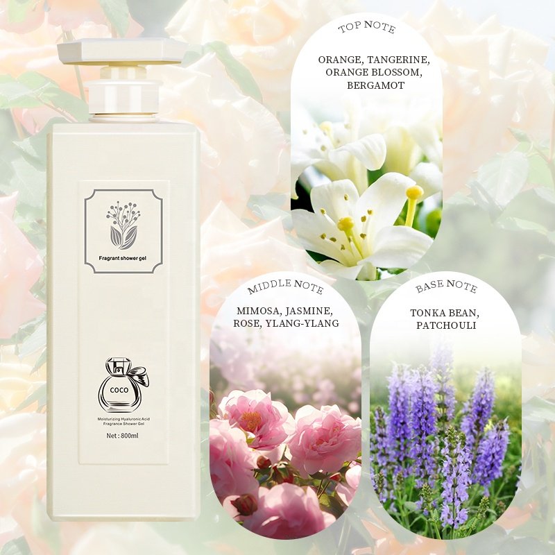 OEM Factory Sample 800ML Hyaluronic Acid Gentle Honey Care High Quality Milk Gel Sets Wash Shower To Shower Body Wash
