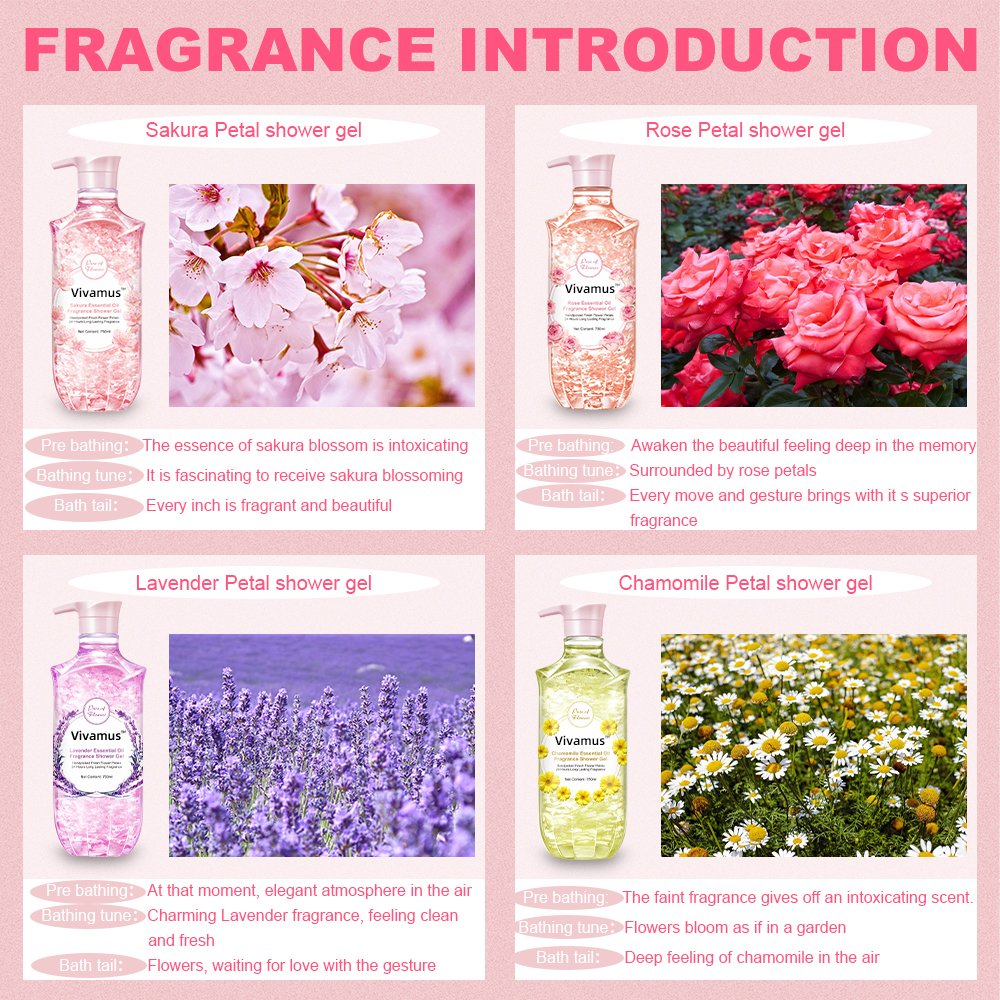Non-irritating Skin Organic Perfume Natural Chamomile Foaming Whitening Body Shower Gel