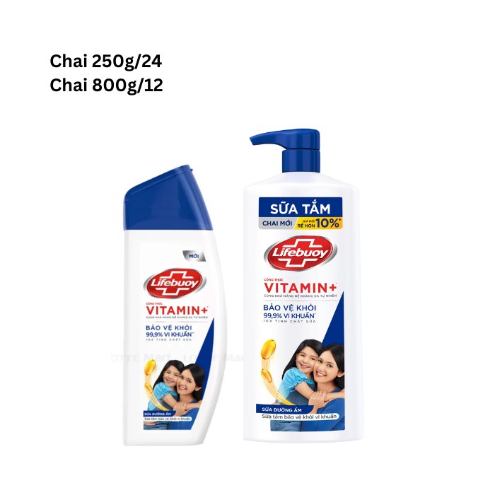 Sale Shower Gels Leaving Skins with Cleansed and Refreshed