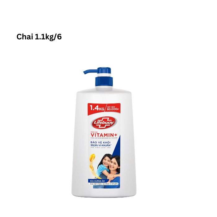 Sale Shower Gels Leaving Skins with Cleansed and Refreshed