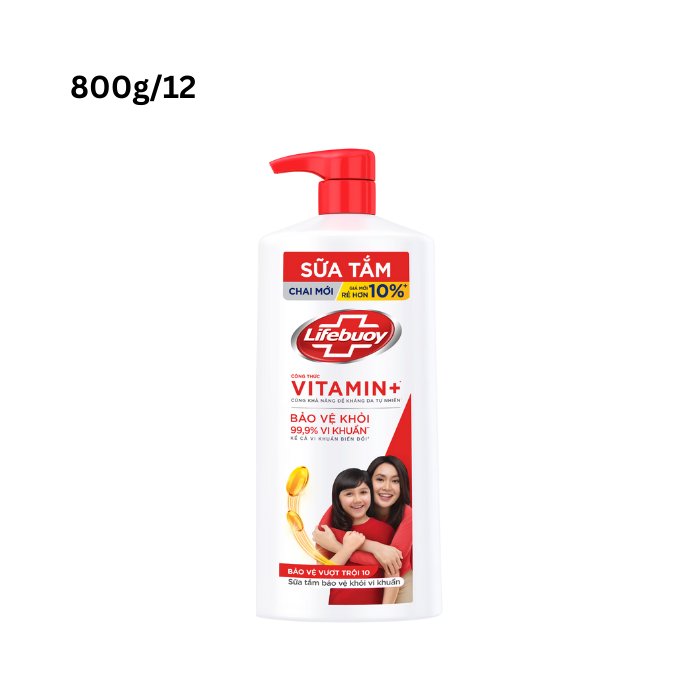Sale Shower Gels Leaving Skins with Cleansed and Refreshed
