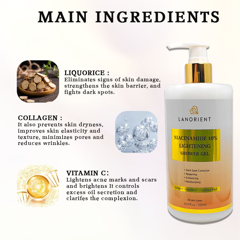 Private Label LANORIENT High Quality Body Wash Niacinamide Whitening Moisturizing Exfoliating Body Care Perfume Shower Gel