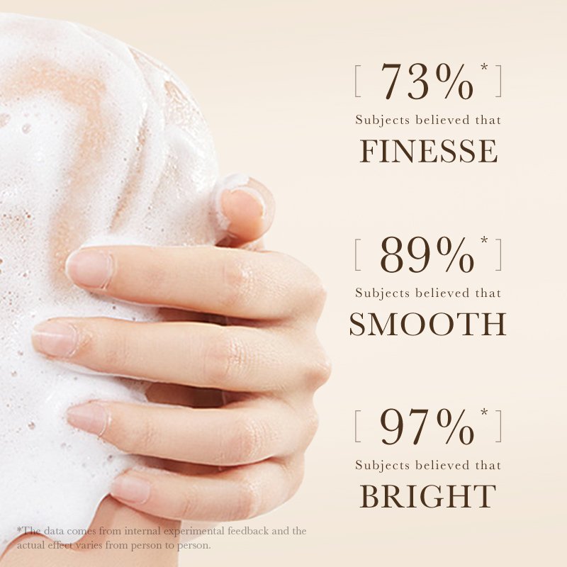 BIOAQUA Rice Puree Shower Gel Natural Organic Bath Body Cleaning Skin Care Nourishing Whitening Lightening Perfume Shower Gel