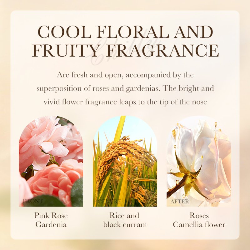 BIOAQUA Rice Puree Shower Gel Natural Organic Bath Body Cleaning Skin Care Nourishing Whitening Lightening Perfume Shower Gel