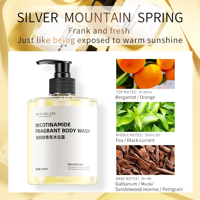 Private Label Whitening Organic Niacinamide Shower Gel 500ml Fragrance Lotion Adults Body Wash Shower Gel Bottle Washing Gel