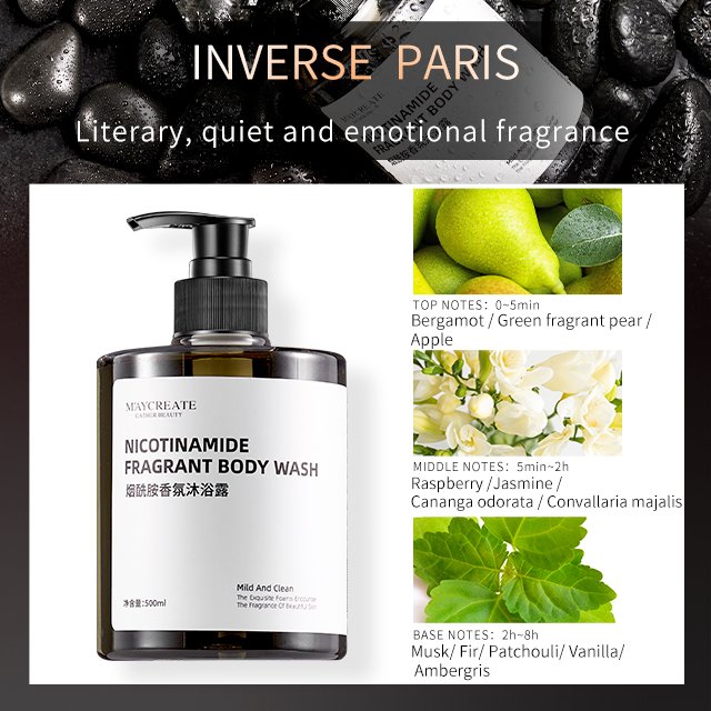 Private Label Whitening Organic Niacinamide Shower Gel 500ml Fragrance Lotion Adults Body Wash Shower Gel Bottle Washing Gel
