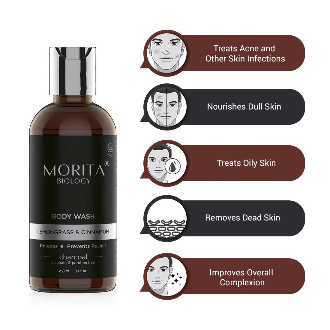Organic Body Wash for Eczema Skin Fragrance-free Smoothing & Deep Cleaning and Vitamin C & Lemongrass Body Wash Rebranding