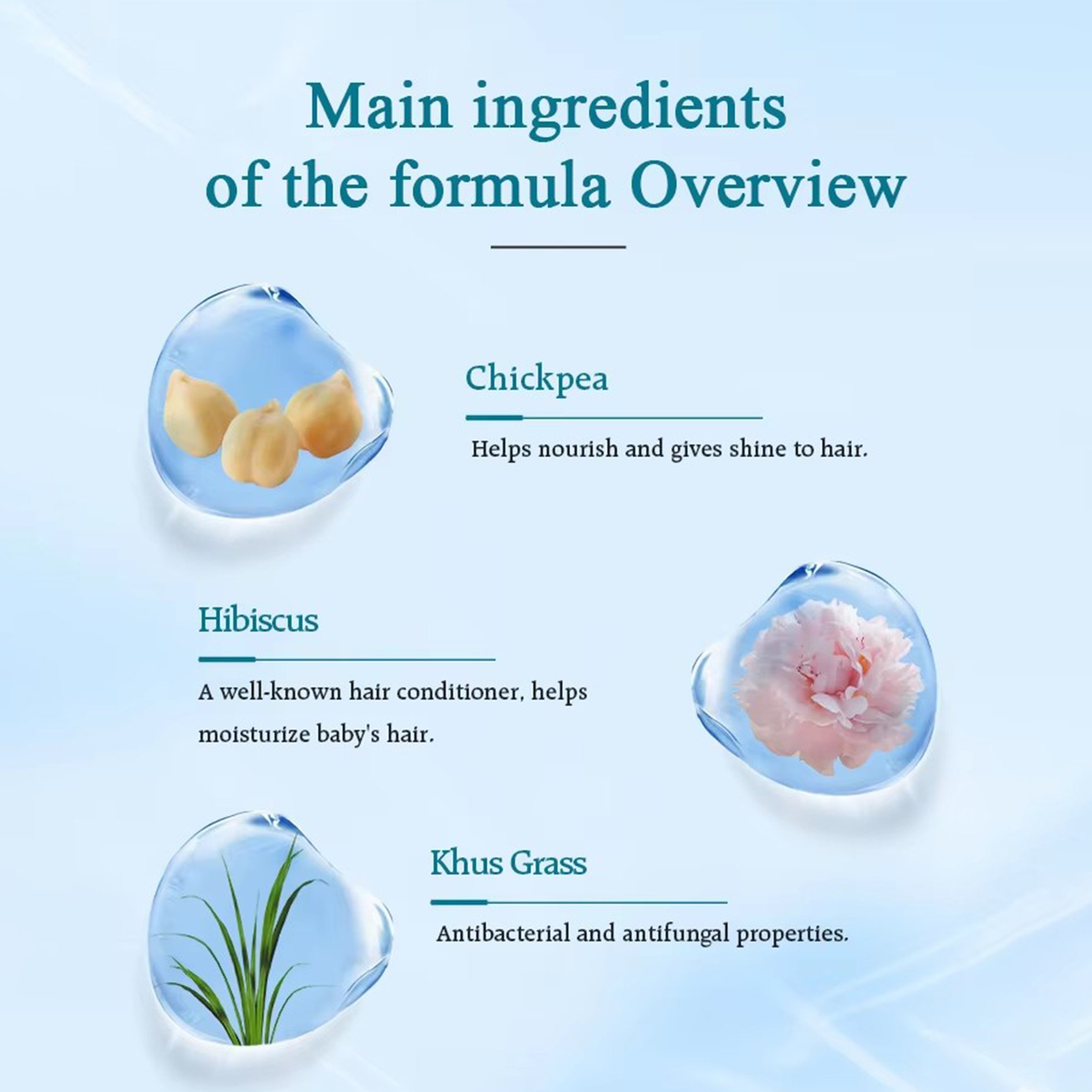 Chinese manufacturer 2 in 1 baby Shampoo shower gel body wash Mild without irritation Deep cleaning Nourish baby's skin