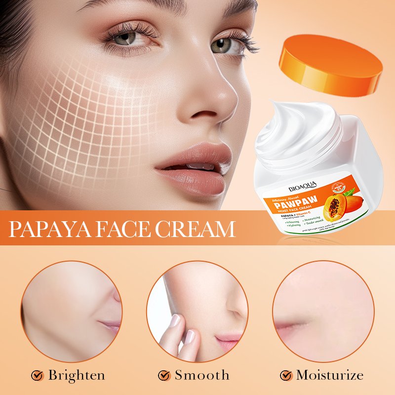 OEM BIOAQUA Wholesale Papaya Shower Gel Moisturizing Whitening Body Lotion Bath Salts Exfoliating Scrub Body Wash Skin Care Set
