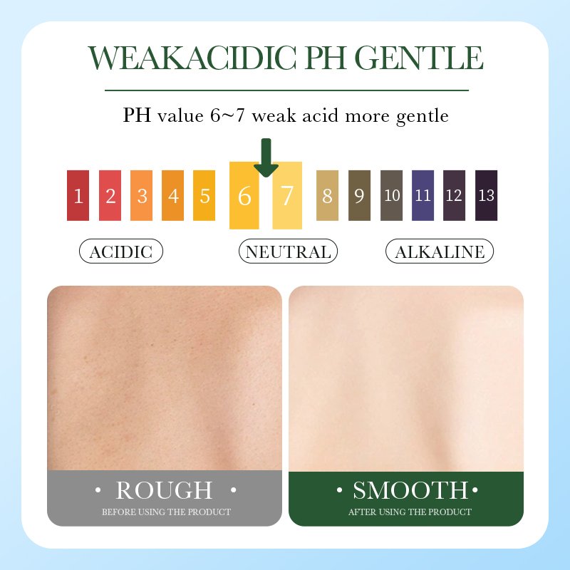 OEM Private Label Organic Lemon Whitening Moisturizing Lightening Body Wash Shower Gel Bottle Bath Liquid Soap Wholesale Adults