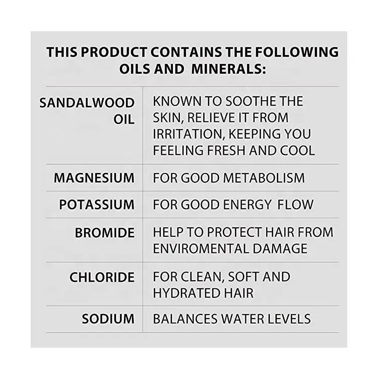Moisturizing Refreshing Dead Sea Minerals Men's Face Body Hair 3 In 1 Wash Facial Cleanser Shampoo Conditioner Bath Shower Gels