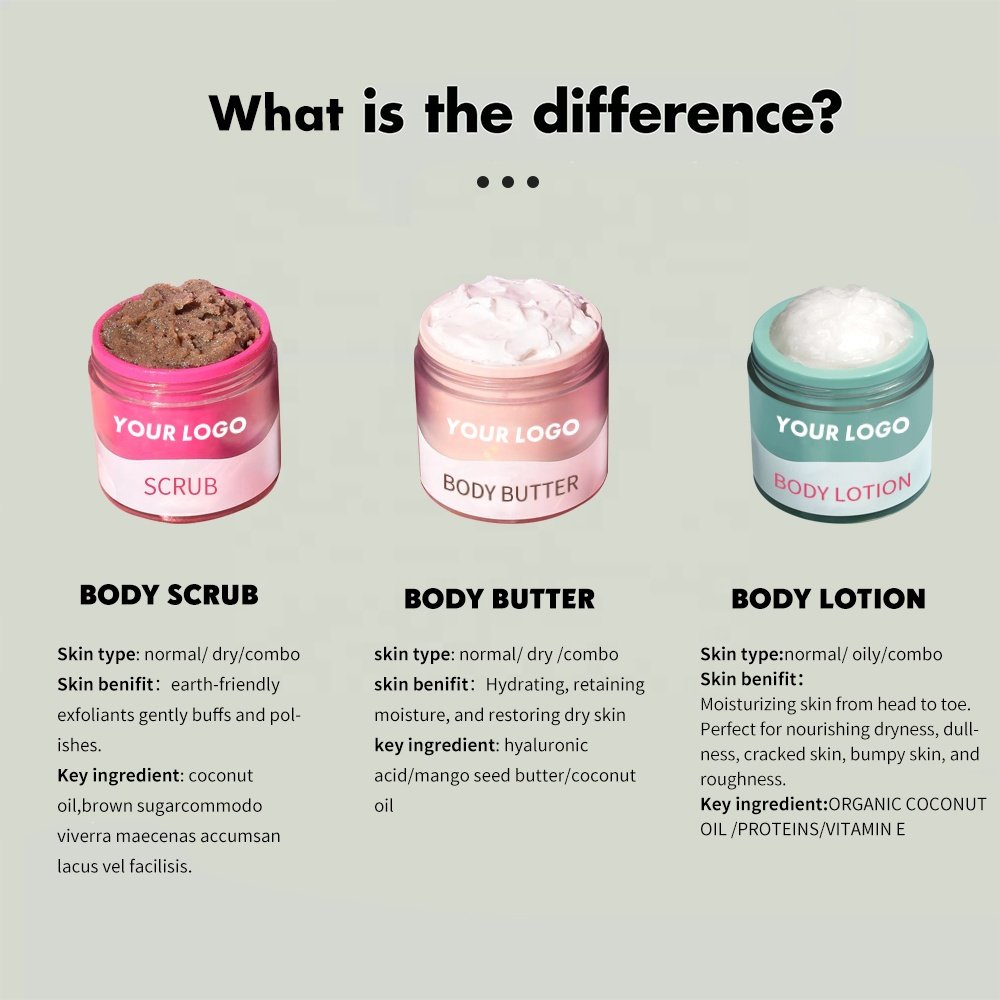 Custom Logo Vegan Moisturizing Body Lotion Exfoliating Scrub Bath Gift Set for Dry Skin Best Natural Private Label Body Lotion