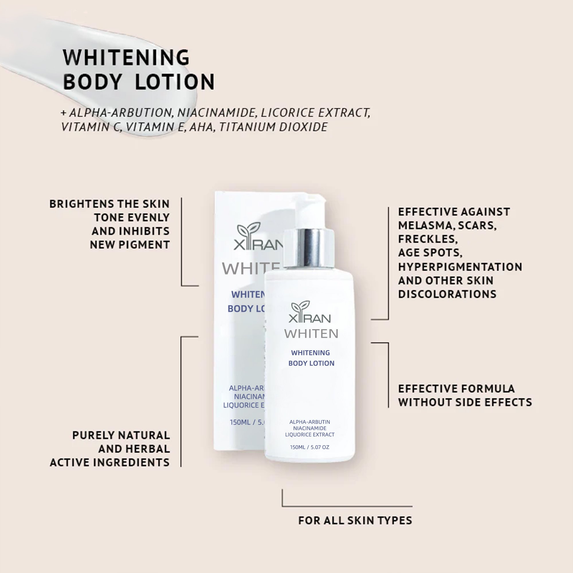 Wholesale Custom Full Body Whitening Cream With AHA and Niacinamide Skin Brightening Whitening Body Lotion For Black Skin