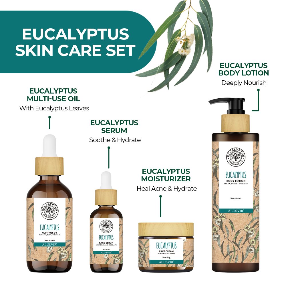 Private Label Women's Body Care Natural Eucalyptus Mint Moisturizing Lotion Nourishing Dry Skin Featuring Shea Butter Aloe Vera
