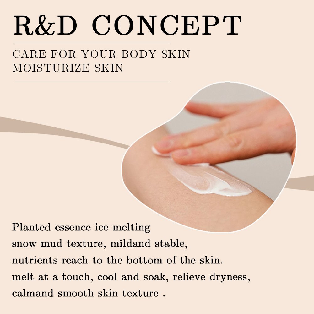 Hot Selling Niacinamide Glutathione Vegan Body Lotion Organic Ingredients Moisturizing Wholesale Glutathione Body Lotion