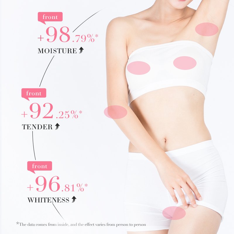 private label skin care moisturize remove melanin brighten body lotion sensitive area delicate pink cream