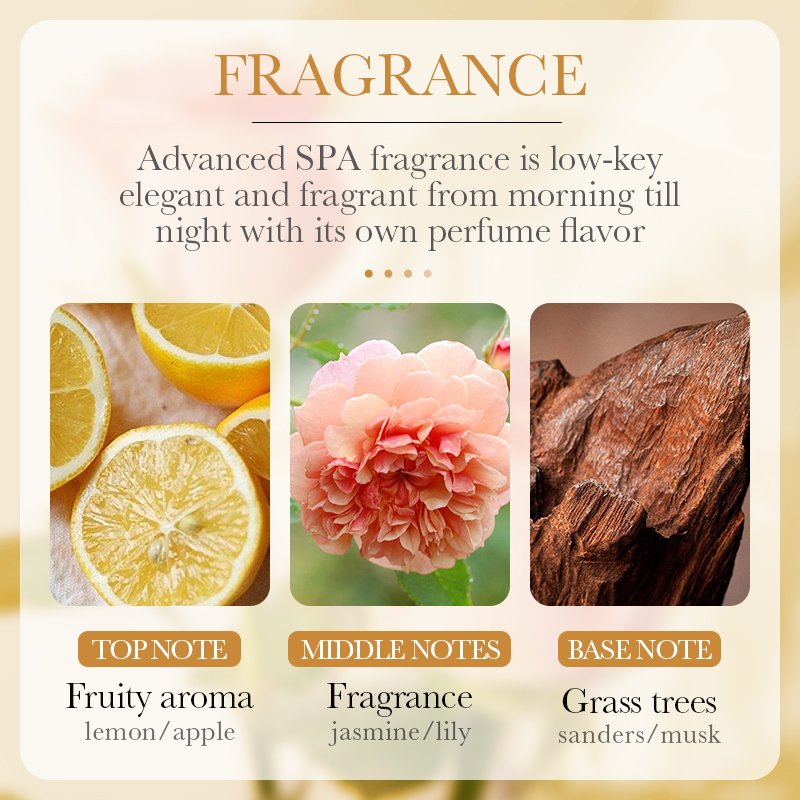 High Quality Skin Collagen Soothing Smooth Collagen Anti-aging Collagen Body Lotion Whitening Body Lotion
