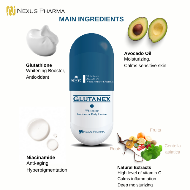 Glutanex In-shower Body Cream after shower whitening lotion