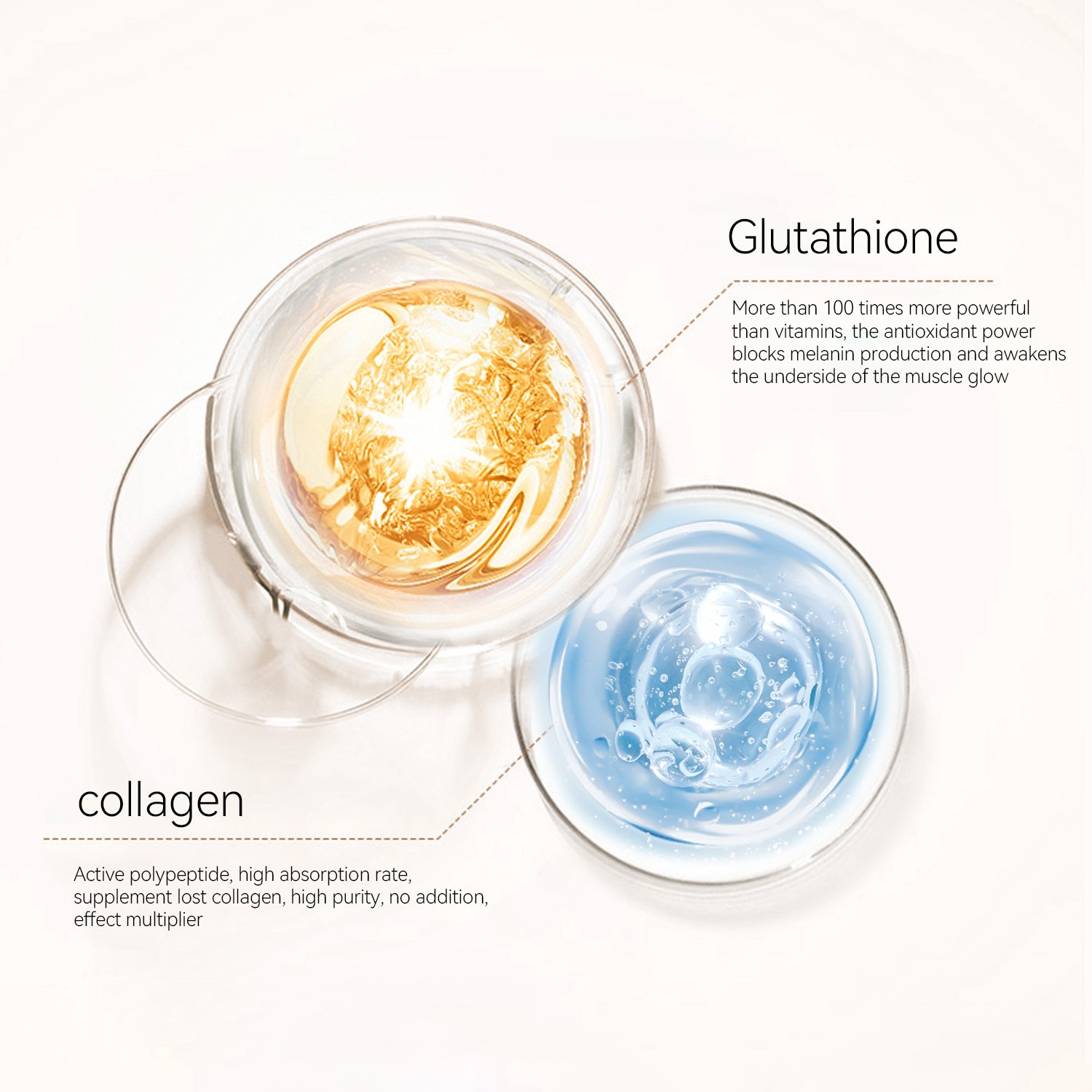 200ml Care Nourishing GMP Female Collagen Glycerin Organic Moisturizer White Herbal OEM Body Lotion
