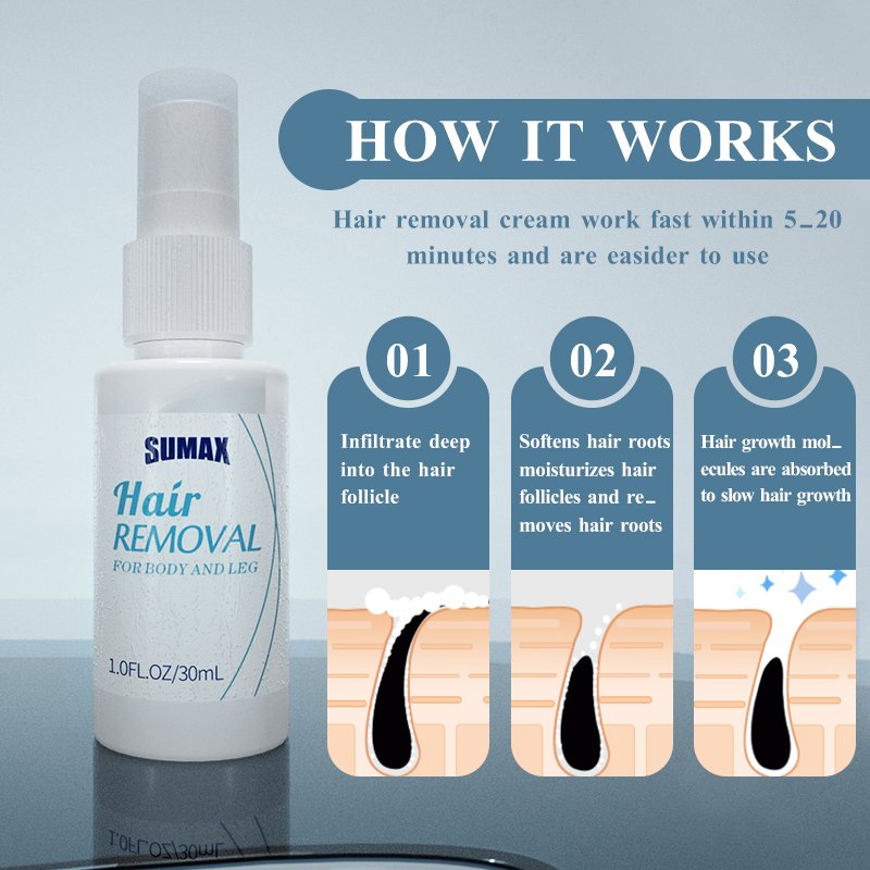 Wholesale/OEM Hair Removal Spray Gentle Hair remover spray Private Area Body area Hair Removal Spray