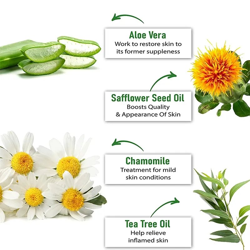 Wholesale Urea Cream 40 Percent Urea Foot Cream for Customize Dry Cracked Urea Lotion for Feet Maximum Strength