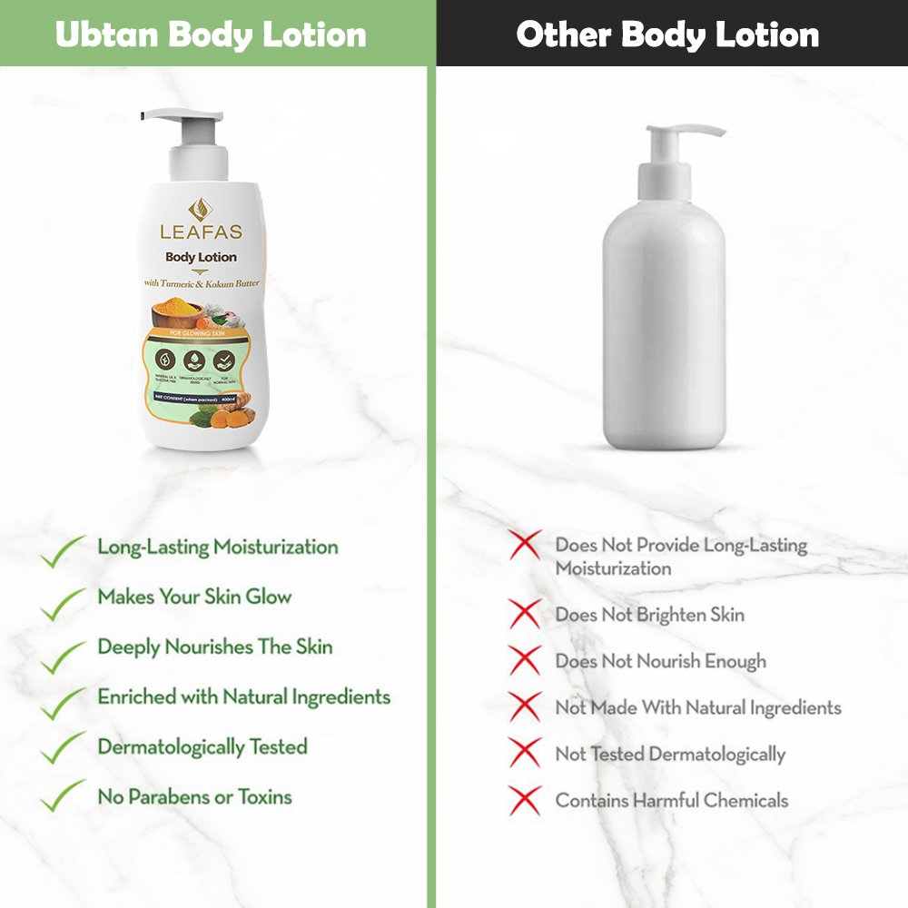 OEM Wholesale Moisturizing Body Lotion Adults Female Moisturizer Goat Milk Lotion Pure Sea Butter Lotion for Babies 400ml