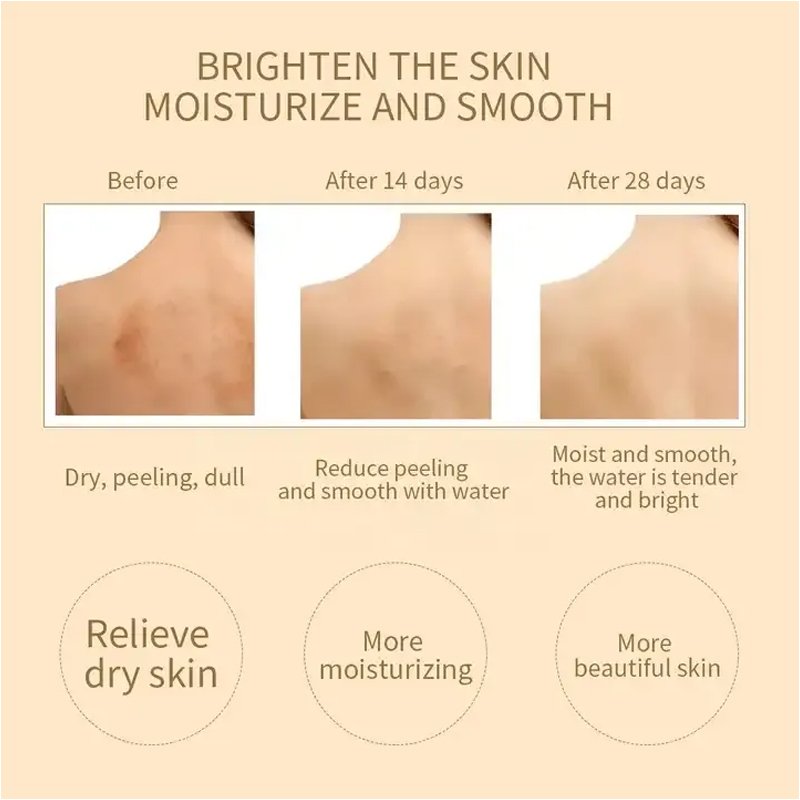 Private Label Moisturizing Smoothing Vitamin c Whitening Turmeric body lotion