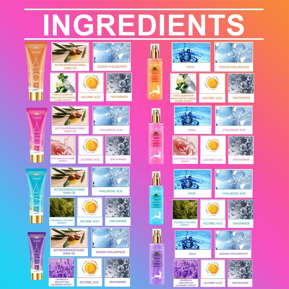 Christmas Gift Set Lavender Rose Orange Seaweed Charming Fragrance Body Mist Spray Perfume Nourishing Body Lotion Body Care Set