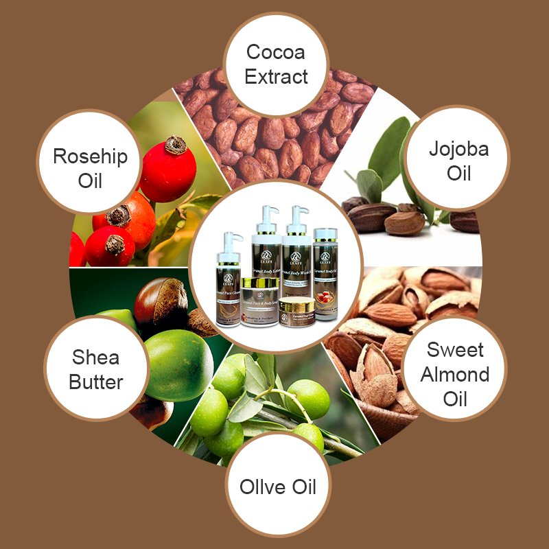 Custom Natural Beauty Skin Care Products Manufacturers Private Label Cocoa Caramel Glowing Skin Care Set For Dark Skin