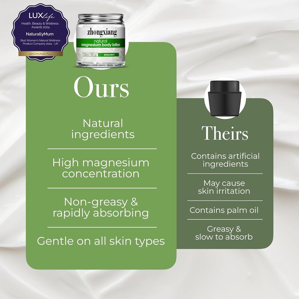 Magnesium Body Lotion Natural Vegan Topical Magnesium Cream Lotion Support for Sleep with Bergamot oil