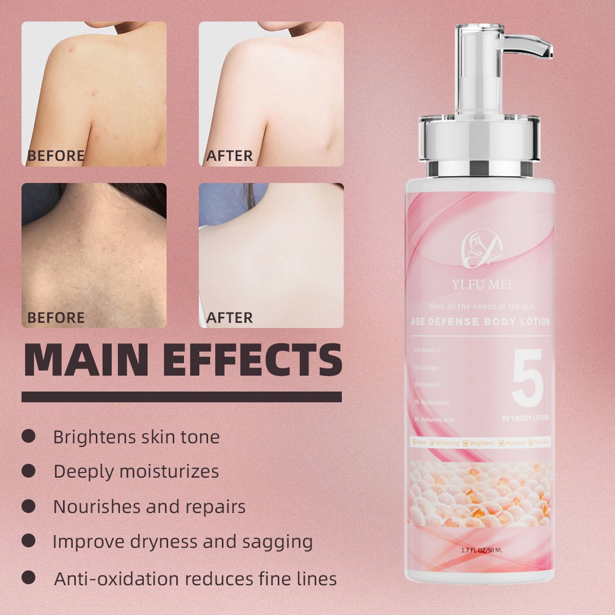 Wholesale Vitamin C Skincare Full Lightening Hydrating Nicotinamide Fast Brightening Whitening Glow Body Lotion