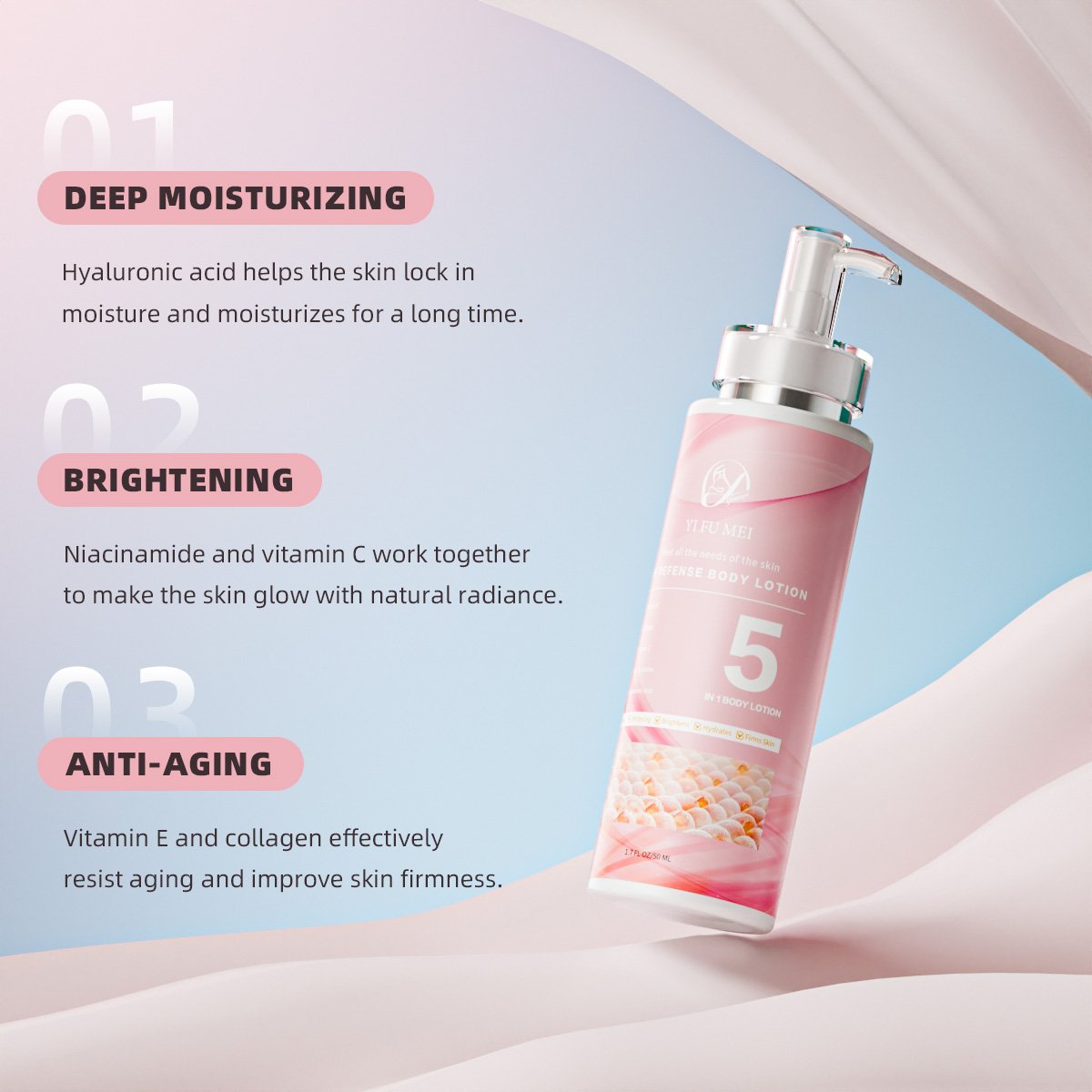 Wholesale Vitamin C Skincare Full Lightening Hydrating Nicotinamide Fast Brightening Whitening Glow Body Lotion