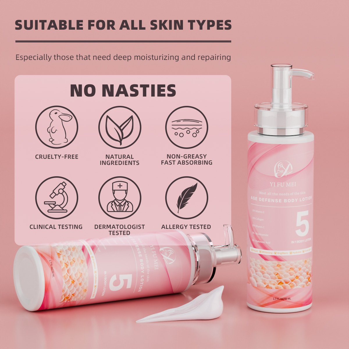 Wholesale Vitamin C Skincare Full Lightening Hydrating Nicotinamide Fast Brightening Whitening Glow Body Lotion