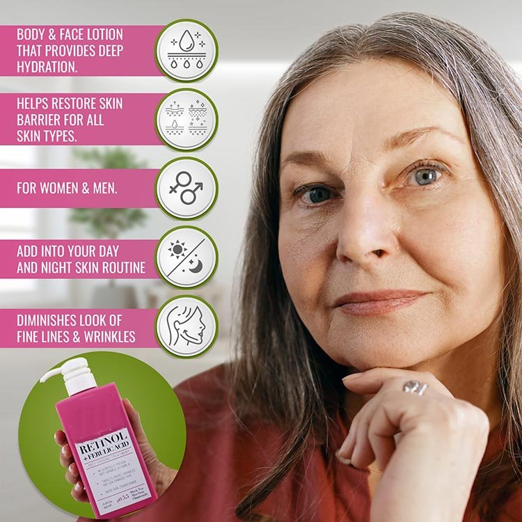 High Quality Anti-Aging Brightening Retinol Body Lotion For Dry Skin