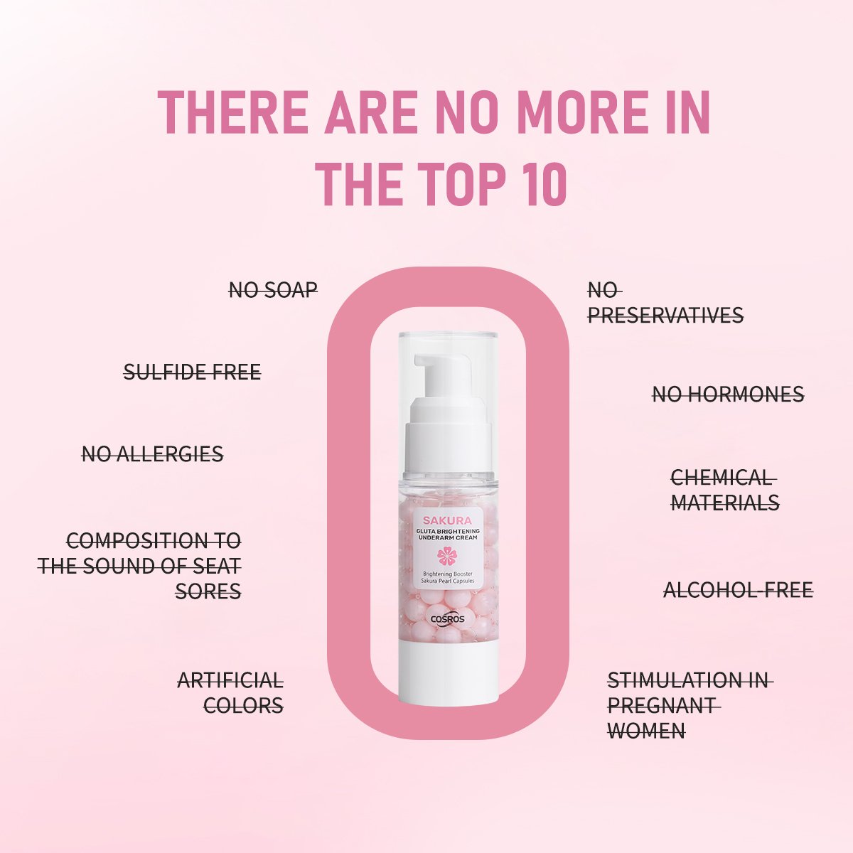 Wholesale Sakura Gluta Pearl Capsules Brightening Underarm Whitening Cream Body Care Armpit Area Lotion Skincare