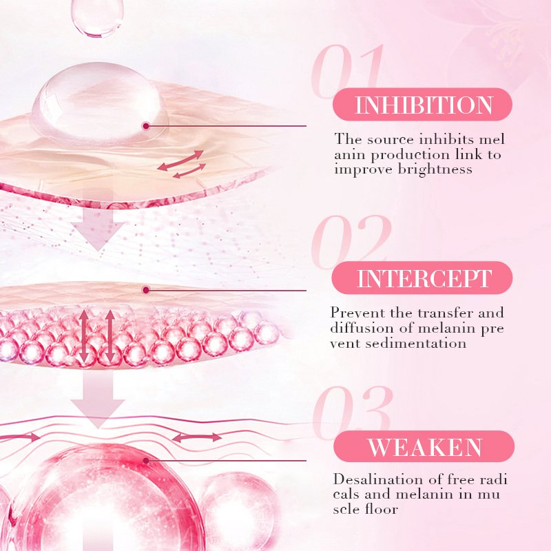 SADOER Lips hygiene Gel care lightening whitening feminine part pink body lotion for skin care