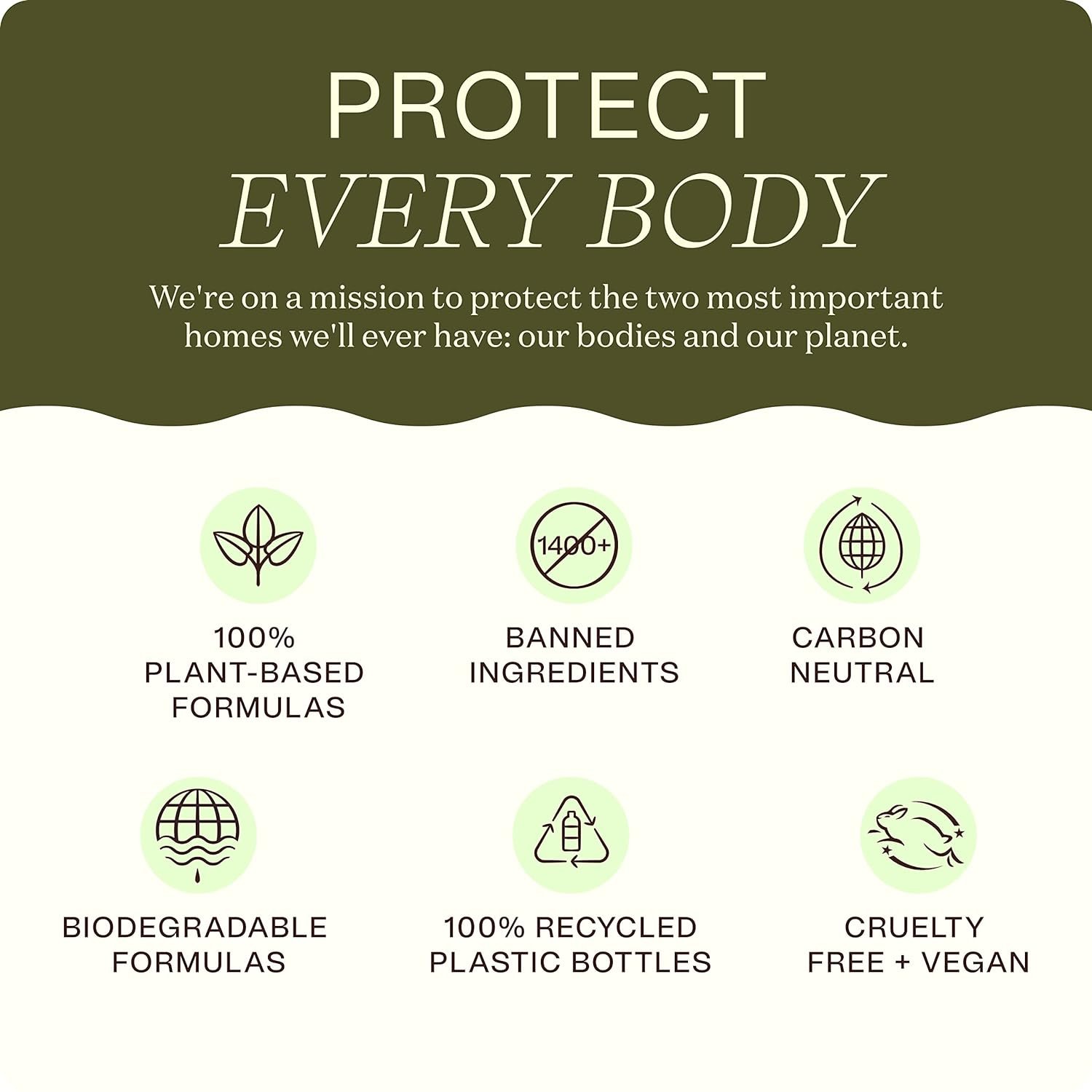 Shea Butter Hand & Body Lotion For Dry and Sensitive Skin Vegan Cruelty Free Natural Gluten Free Effectively Moisturizes